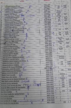 Lista de eleitores cadastrados pelo vereador apreendida pela polícia (Rebeca Buarque/ Esp. DP/ D. A Press)